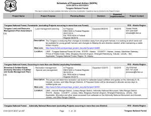 Schedule of Proposed Action (SOPA) 01/01/2015 to 03/31/2015 Tongass National Forest