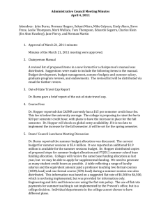 Administrative Council Meeting Minutes April 4, 2011