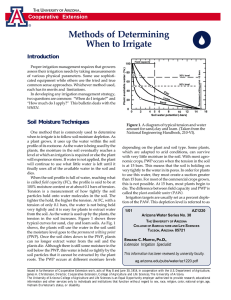 Methods of Determining When to Irrigate Cooperative Extension Introduction