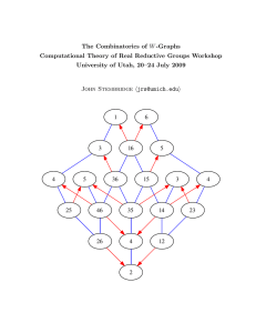 W -Graphs The Combinatorics of Computational Theory of Real Reductive Groups Workshop