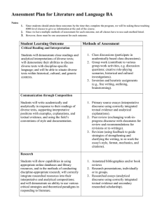 Assessment Plan for Literature and Language BA  Student Learning Outcome