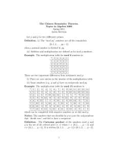 The Chinese Remainder Theorem. Topics in Algebra 5900 Spring 2011 Aaron Bertram