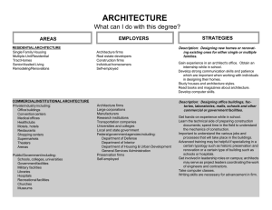 ARCHITECTURE What can I do with this degree? STRATEGIES EMPLOYERS