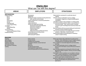ENGLISH What can I do with this degree? STRATEGIES EMPLOYERS