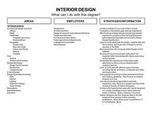 INTERIOR DESIGN What can I do with this degree? STRATEGIES/INFORMATION AREAS