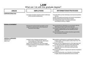 LAW What can I do with this graduate degree? INFORMATION/STRATEGIES EMPLOYERS
