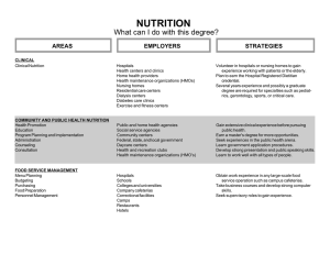 NUTRITION What can I do with this degree? STRATEGIES EMPLOYERS