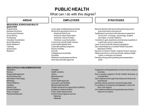 PUBLIC HEALTH What can I do with this degree? STRATEGIES AREAS
