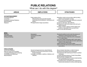 PUBLIC RELATIONS What can I do with this degree? STRATEGIES AREAS