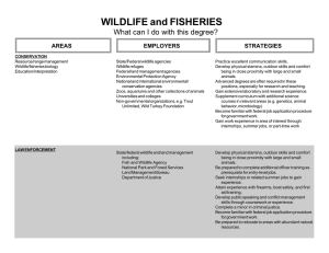 WILDLIFE and FISHERIES What can I do with this degree? STRATEGIES AREAS