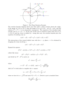 Figure 1. The Plane Rotation Formula