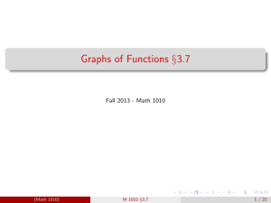 Graphs of Functions §3.7 Fall 2013 - Math 1010 (Math 1010)