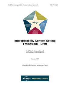 Interoperability Context-Setting Framework—Draft