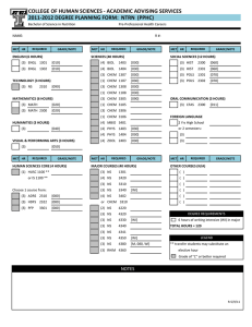 COLLEGE OF HUMAN SCIENCES ‐ ACADEMIC ADVISING SERVICES 2011‐2012 DEGREE PLANNING FORM:  NTRN  (PPHC)