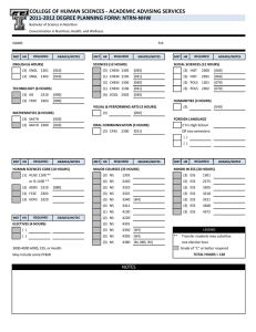 COLLEGE OF HUMAN SCIENCES ‐ ACADEMIC ADVISING SERVICES 2011‐2012 DEGREE PLANNING FORM: NTRN‐NHW