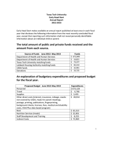 Texas Tech University Early Head Start Annual Report 2012-2013