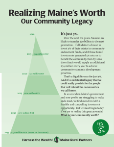 Realizing Maine’s Worth Our Community Legacy It’s just 5%.