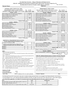 GENERAL EDUCATION (FALL 2014) PROFESSIONAL EDUCATION Recommended sequence to ensure that all