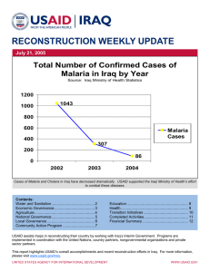 RECONSTRUCTION WEEKLY UPDATE Total Number of Confirmed Cases of Malaria