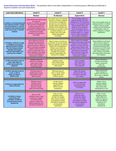 Learning Indicators Level 4 Level 3 Level 2