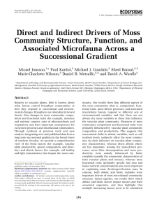Direct and Indirect Drivers of Moss Community Structure, Function, and Successional Gradient