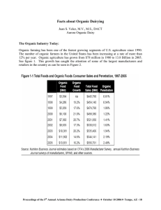 Facts about Organic Dairying