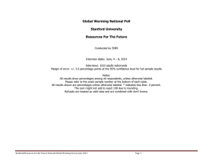 Global Warming National Poll  Stanford University Resources For The Future