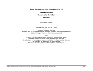 Global Warming and Clean Energy National Poll Stanford University