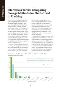 Pits versus Tanks: Comparing Storage Methods for Fluids Used in Fracking Infographic