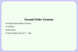 Second Order Systems • x = Ax