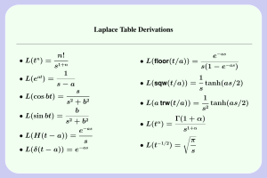 Laplace Table Derivations n! e • L(t