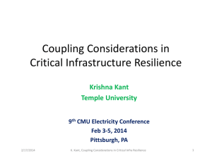 Coupling Considerations in  Critical Infrastructure Resilience Krishna Kant Temple University