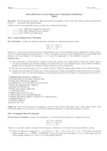 Name Class Time Math 2250 Extra Credit Maple Lab 6, Mechanical Oscillations. S2015