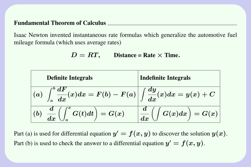 Fundamental Theorem Of Calculus