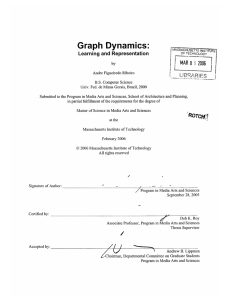 I Graph  Dynamics: 2006 MAR