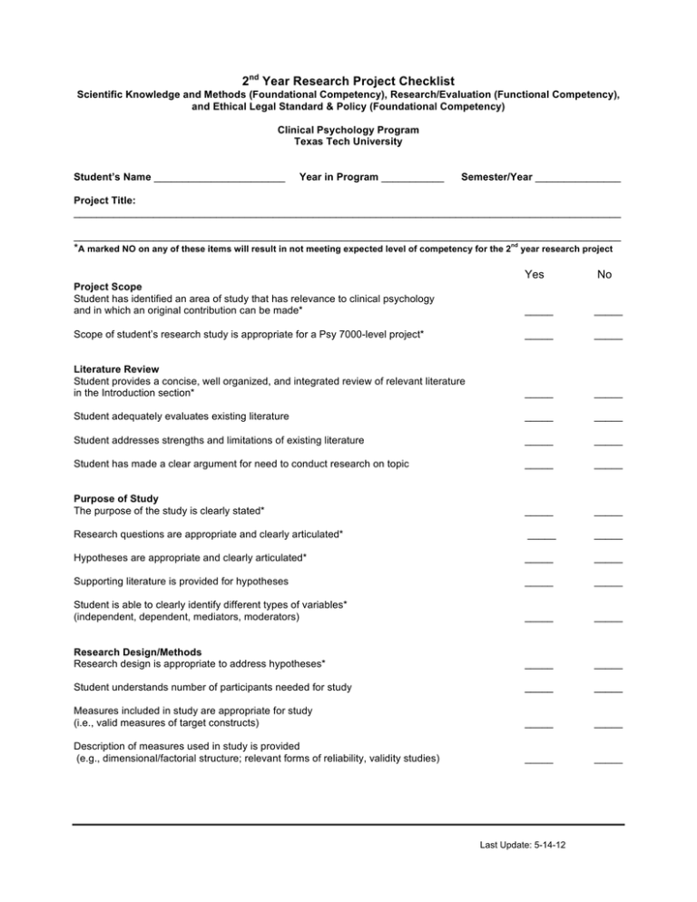 steps to conduct a research project checklist