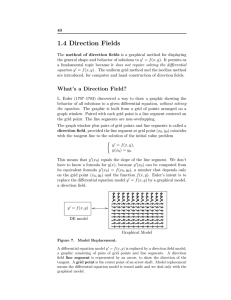 1.4 Direction Fields