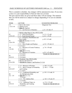 DAILY SCHEDULE OF LECTURES FOR MATH 1040 (sec. 1)  -... This is a tentative schedule. Any changes will be announced... a class it is your responsibility to find out what...