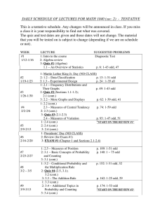 DAILY SCHEDULE OF LECTURES FOR MATH 1040 (sec. 2)  -... This is a tentative schedule. Any changes will be announced... a class it is your responsibility to find out what...