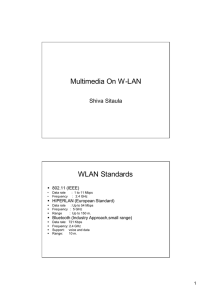 Multimedia On W-LAN WLAN Standards Shiva Sitaula § 802.11 (IEEE)