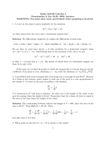 Math 1210-90 Calculus I Examination 2, Oct 23,25, 2003, Answers