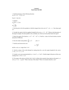Calculus I Final Exam, Fall 2002 f x