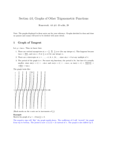 Section 4.6, Graphs of Other Trigonometric Functions