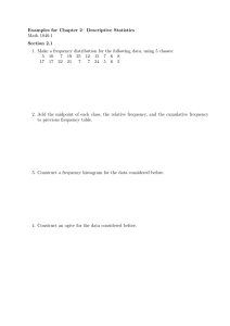 Examples for Chapter 2– Descriptive Statistics Math 1040-1 Section 2.1