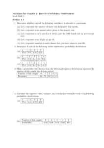 Examples for Chapter 4– Discrete Probability Distributions Math 1040–1 Section 4.1