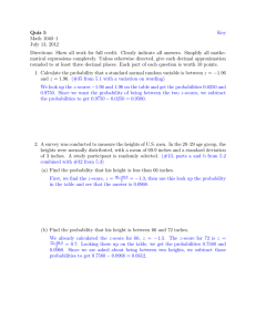 Quiz 5 Math 1040–1 July 13, 2012