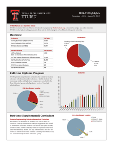 2014-15 Highlights September 1, 2014 - August 31, 2015