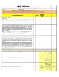 TTUISD  -  TEKS Tracker