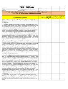 TTUISD  -  TEKS Tracker