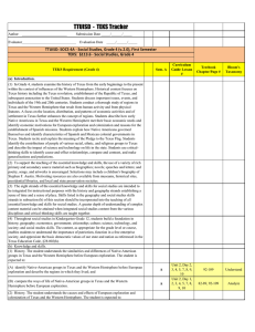 TTUISD  -  TEKS Tracker